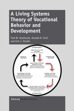Living Systems Theory of Vocational Behavior and Development