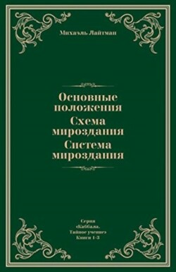 &#1054;&#1089;&#1085;&#1086;&#1074;&#1085;&#1099;&#1077; &#1087;&#1086;&#1083;&#1086;&#1078;&#1077;&#1085;&#1080;&#1103;. &#1057;&#1093;&#1077;&#1084;&#1072; &#1084;&#1080;&#1088;&#1086;&#1079;&#1076;&#1072;&#1085;&#1080;&#1103;. &#1057;&#1080;&#1089;&#109