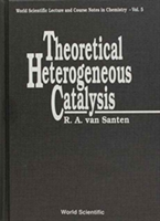 Theoretical Heterogeneous Catalysis