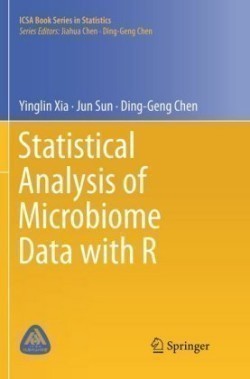 Statistical Analysis of Microbiome Data with R