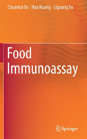 Food Immunoassay