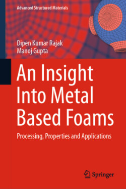 Insight Into Metal Based Foams