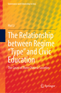 Relationship between Regime “Type” and Civic Education