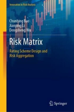 Risk Matrix