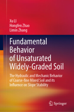 Fundamental Behavior of Unsaturated Widely-Graded Soil