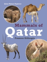 Mammals of Qatar