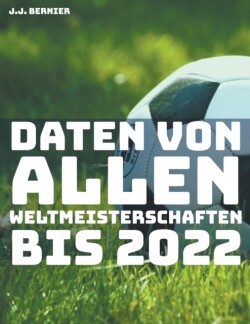 Daten von Allen Weltmeisterschaften bis 2022