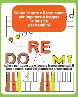 Colora le note e il loro nome per imparare a leggere la musica per bambini